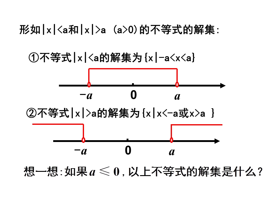 选修45绝对值不等式的解法ppt课件.ppt_第3页