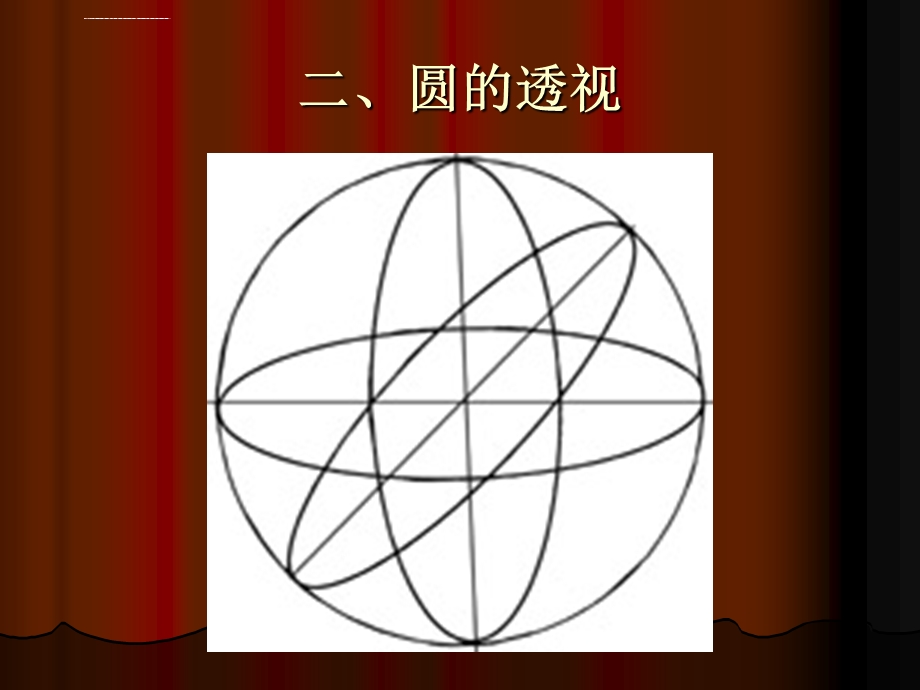 素描圆和圆柱的透视及画法ppt课件.ppt_第2页