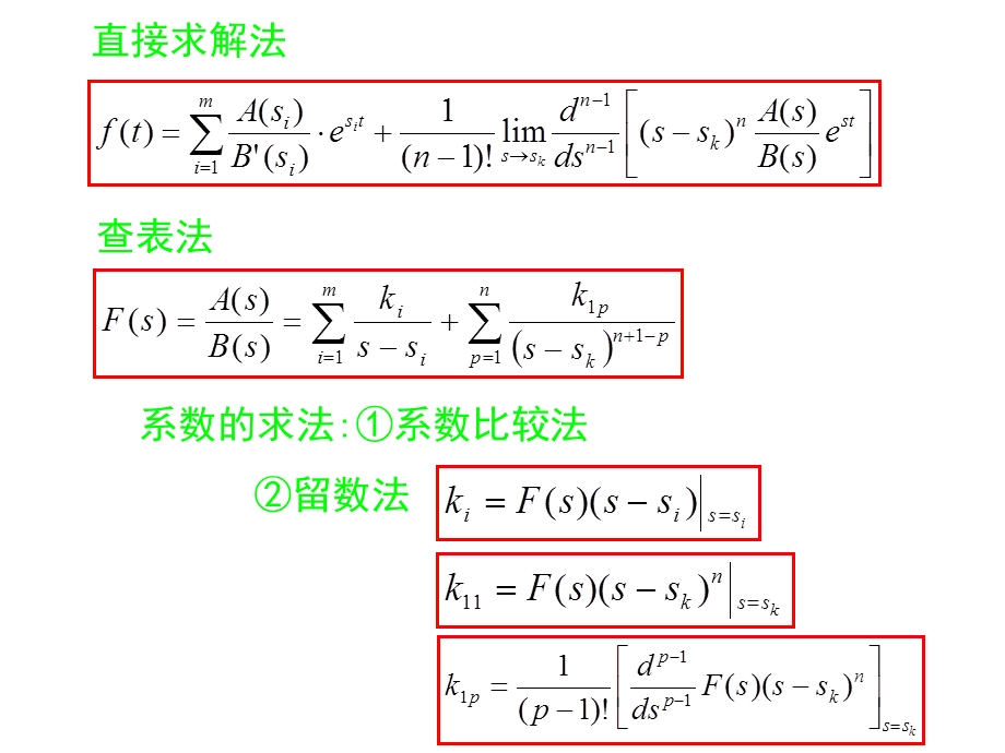 第四章控制系统的传递函数ppt课件.ppt_第3页