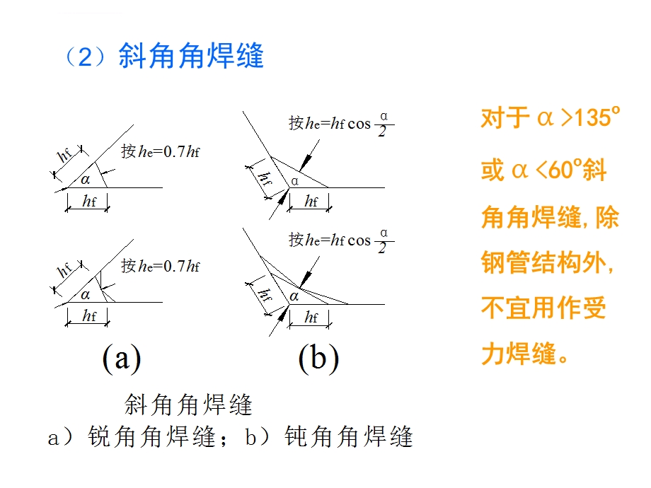 第八讲角焊缝的形式和计算ppt课件.ppt_第2页