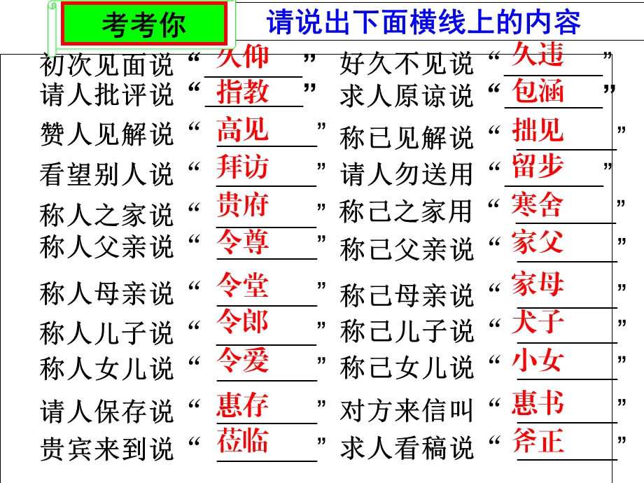 语言表达得体(优质课比赛用)ppt课件.ppt_第1页