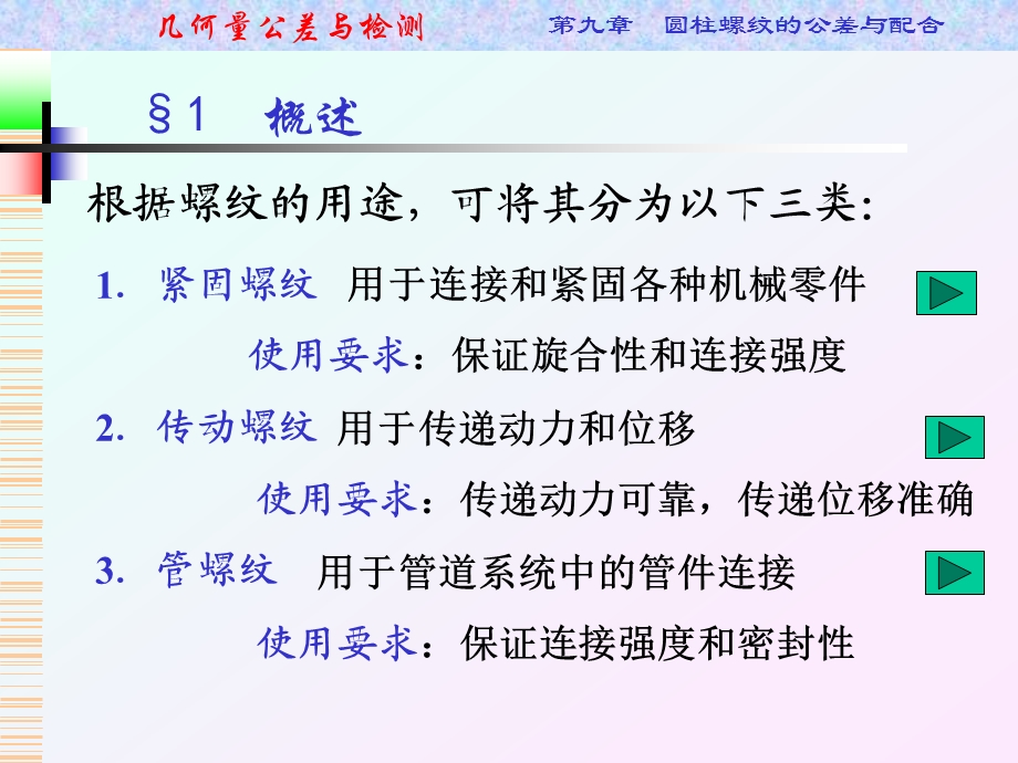 第九章圆柱螺纹的公差与ppt课件.ppt_第3页