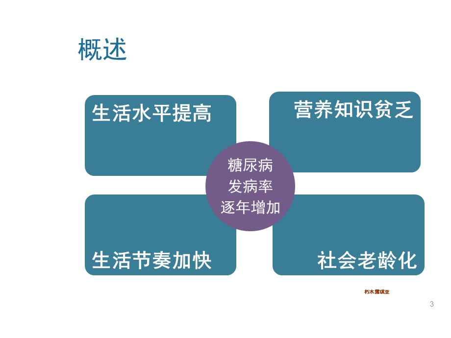 营养学糖尿病与营养ppt课件.ppt_第3页