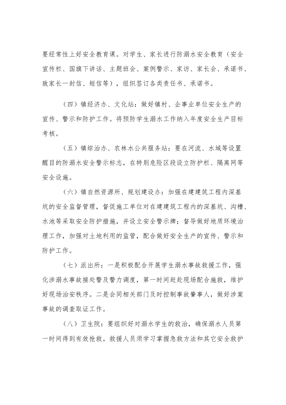 XX镇防溺水联防联控机制工作方案.docx_第3页