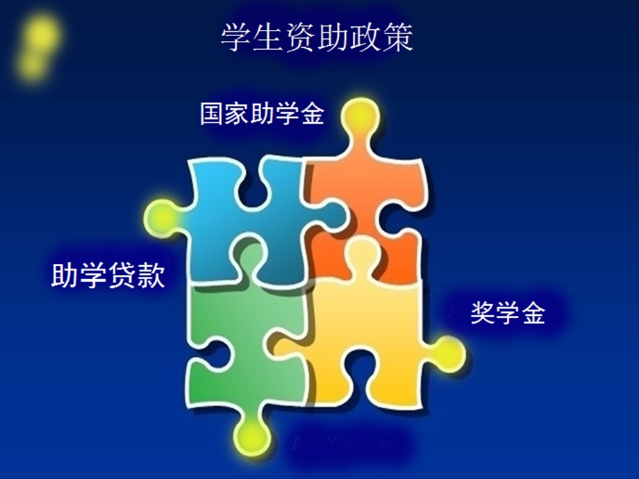 诚信资助主题班会ppt幻灯片课件.ppt_第3页