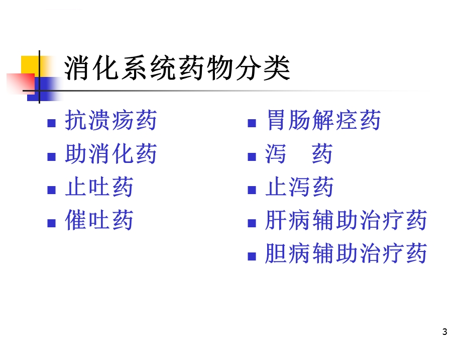 药物化学第五章 消化系统药物ppt课件.ppt_第3页