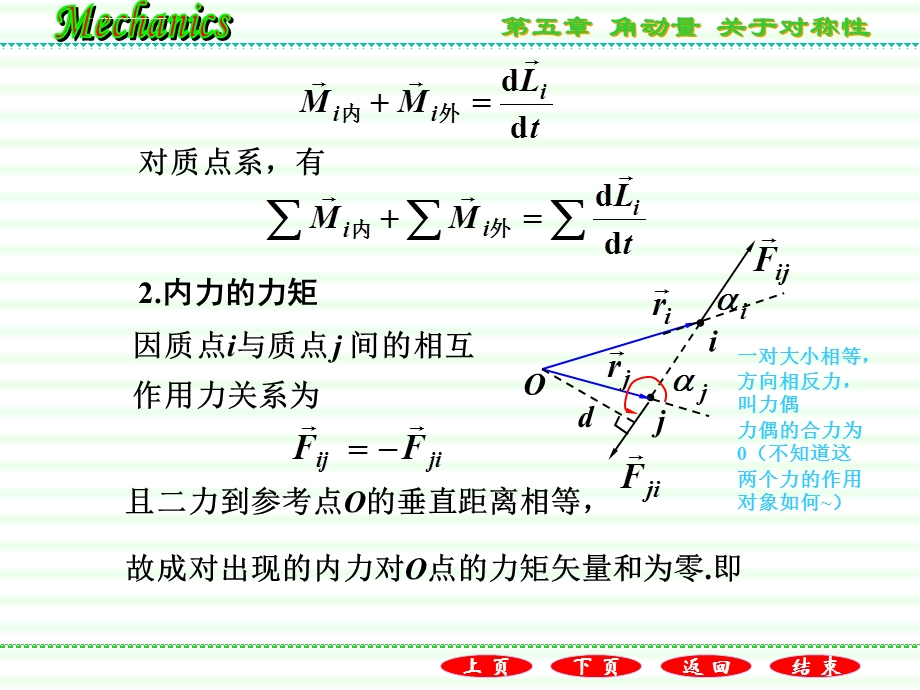 质点系的角动量定理及角动量守恒定律ppt课件.ppt_第3页