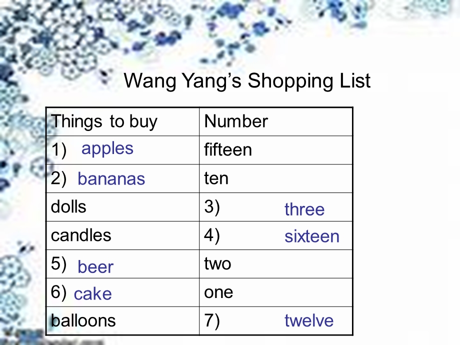 英语基础模块（预备级）ppt课件.ppt_第3页