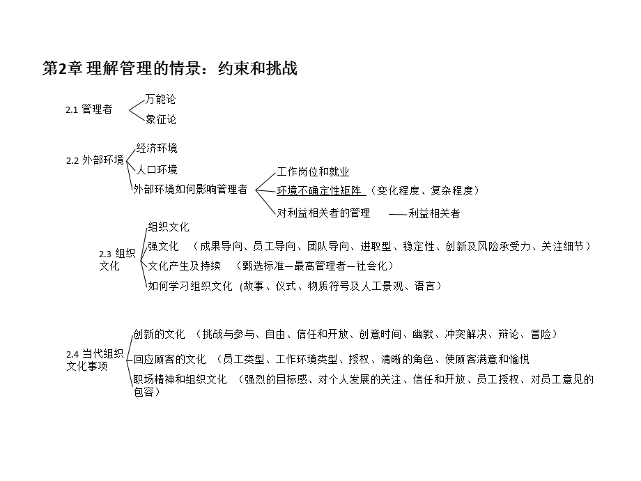 西安交通大学《管理学》罗宾斯课本知识结构知识框架ppt课件.pptx_第3页