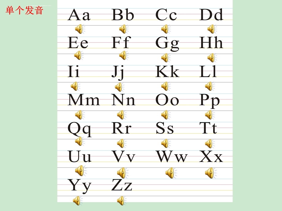 英语26个字母发音音频内嵌ppt课件.ppt_第3页