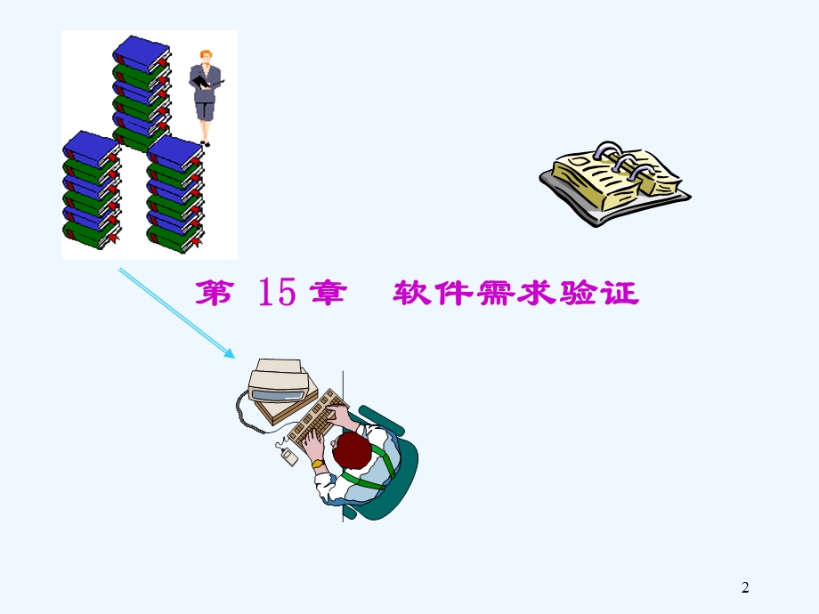 软件需求第15课软件需求验证ppt课件.ppt_第2页
