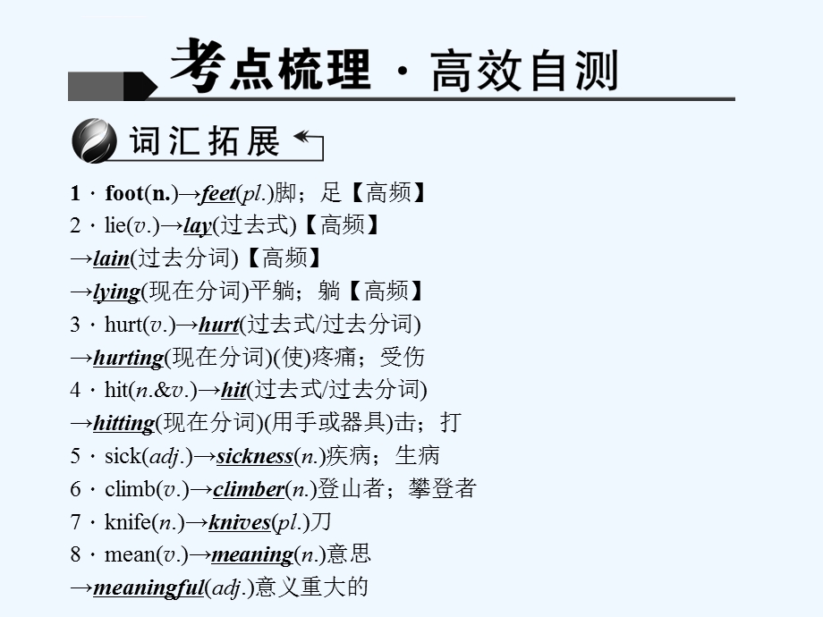 英语人教版八年级下册复习课ppt课件.ppt_第2页