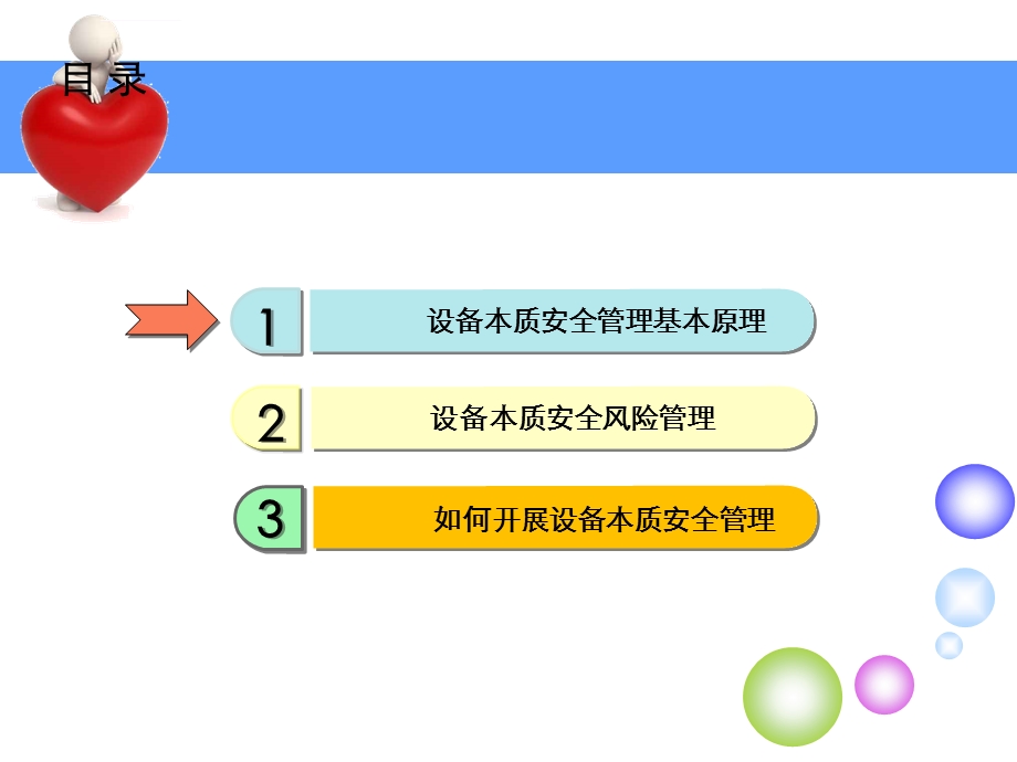 设备本质安全ppt课件.ppt_第3页