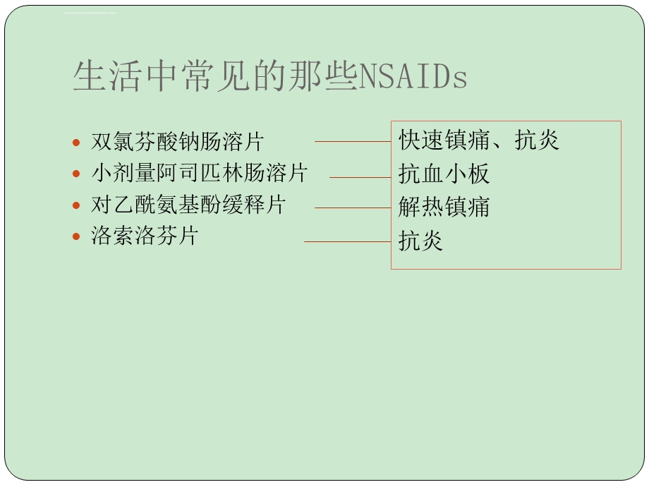 解热镇痛抗炎药(非甾体抗炎药)ppt课件.ppt_第2页