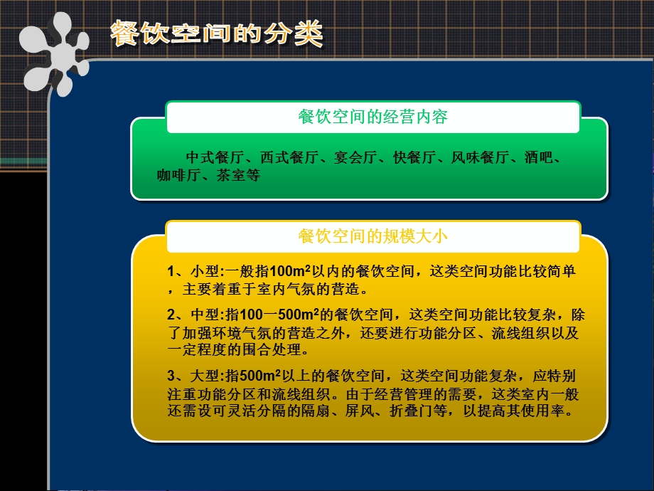 酒店《餐饮空间设计》经典教案教案课程ppt课件.ppt_第2页