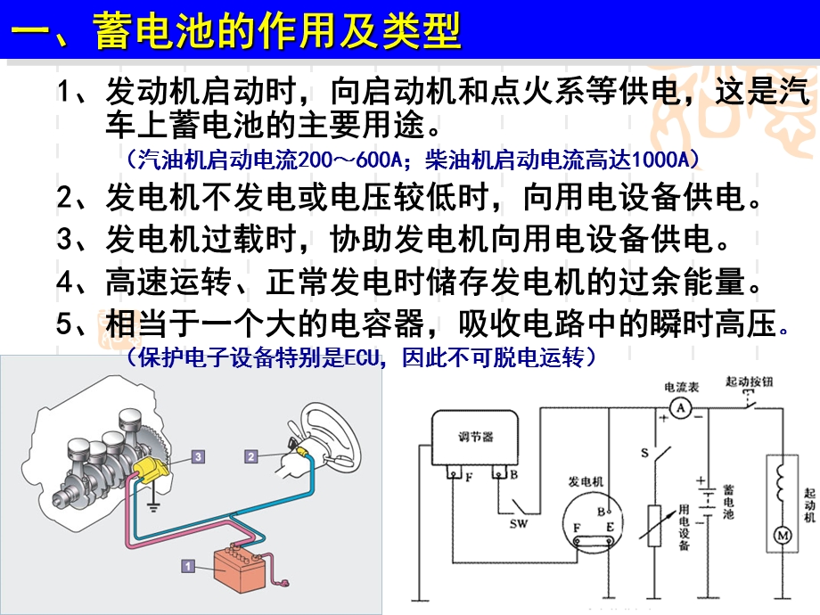 蓄电池技术状况的检查与充电(6h)ppt课件.ppt_第3页