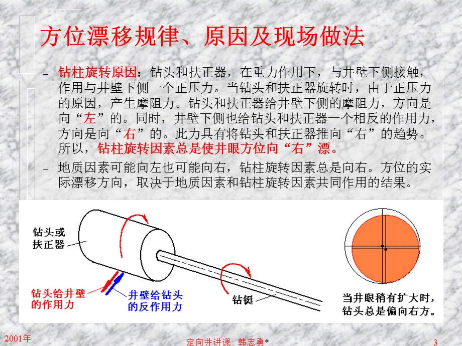 考虑方位漂移的轨道设计ppt课件.ppt_第3页