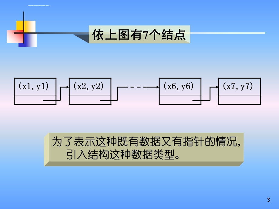 语言链表详解ppt课件.ppt_第3页