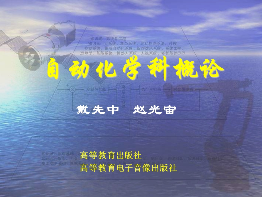 自动化学科概论首ppt课件.ppt_第1页