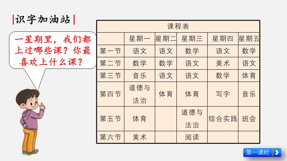 部编版小学语文一年级上册语文园地二ppt课件.pptx_第2页