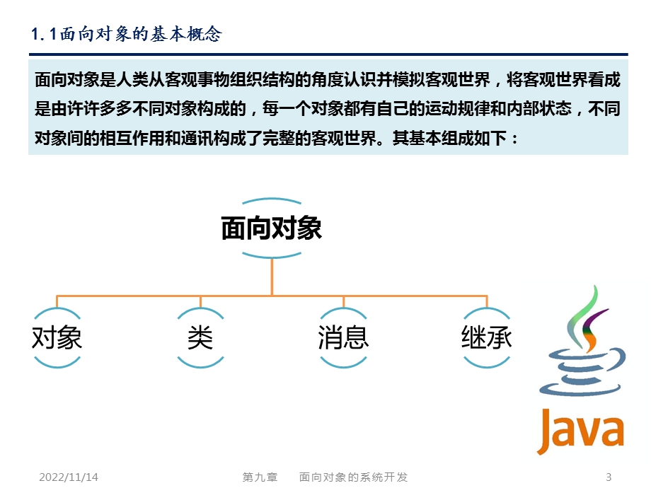 管理信息系统第9章面向对象的系统开发 Fengppt课件.pptx_第3页