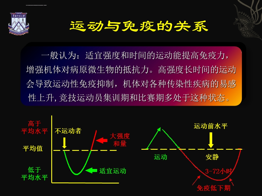 运动与免疫细胞简介ppt课件.ppt_第2页