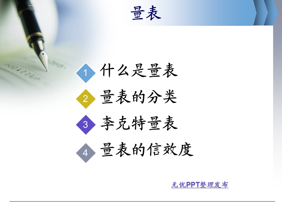 量表与问卷区别之量表ppt课件.ppt_第2页