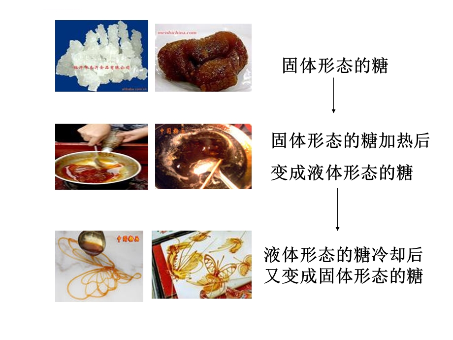 苏教版科学 四年级 加热和冷却ppt课件.ppt_第3页