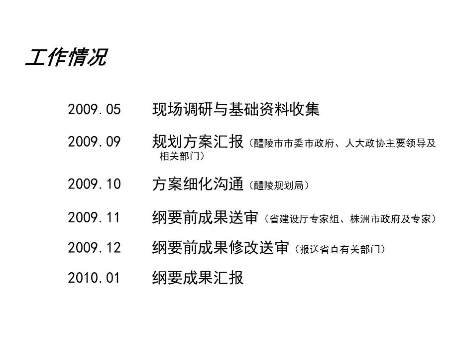 醴陵市城市总体规划纲要—中规院ppt课件.ppt_第3页