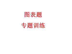 语文图表题专题训练ppt课件.ppt