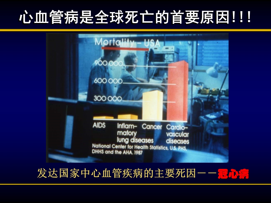 防治心脑血管疾病健康讲座(绝对实用)ppt课件.ppt_第3页