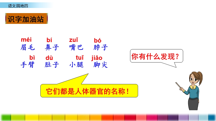 部编版一年级下册语文园地四ppt课件.pptx_第2页