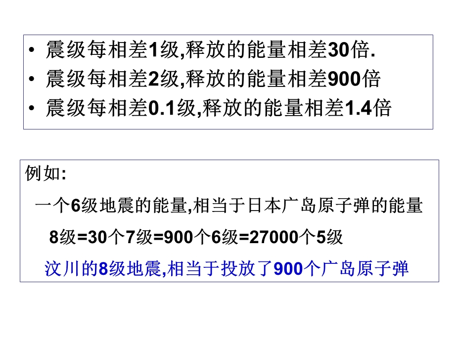 避震防震安全教育ppt课件.ppt_第3页