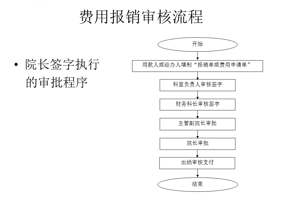 费用报销审核流程ppt课件.ppt_第1页