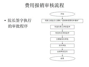 费用报销审核流程ppt课件.ppt