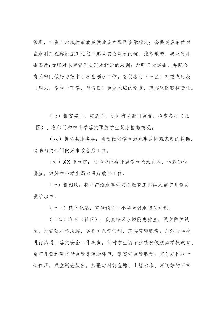 XX镇预防学生溺水联席会议工作制度.docx_第3页