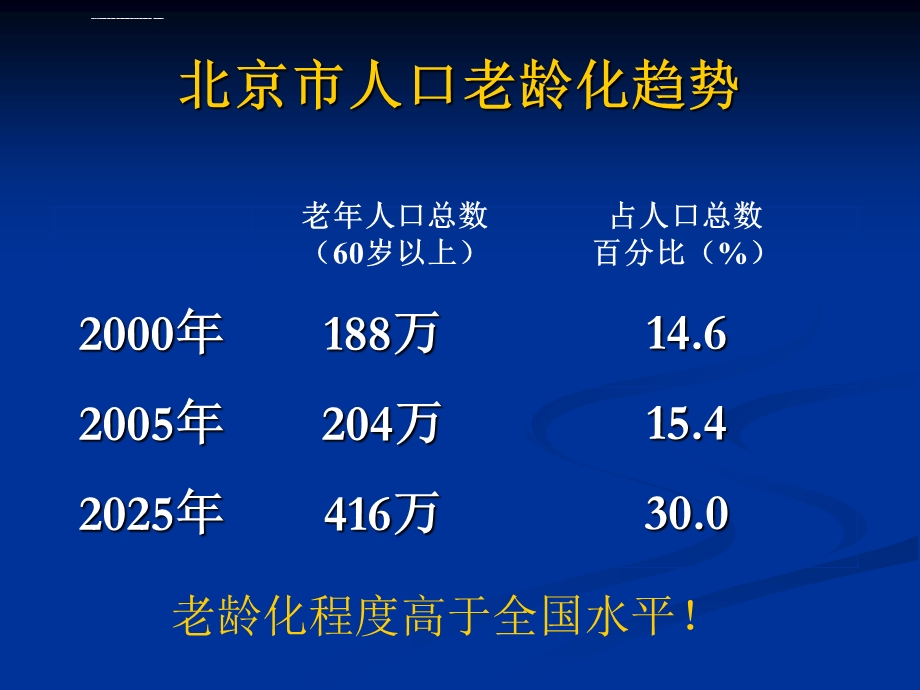 老年综合评估ppt课件.ppt_第3页