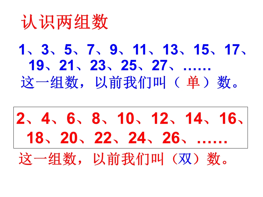 苏教版小学五年级下册数学3.22、5、3的倍数的特征 PPT课件.ppt_第2页