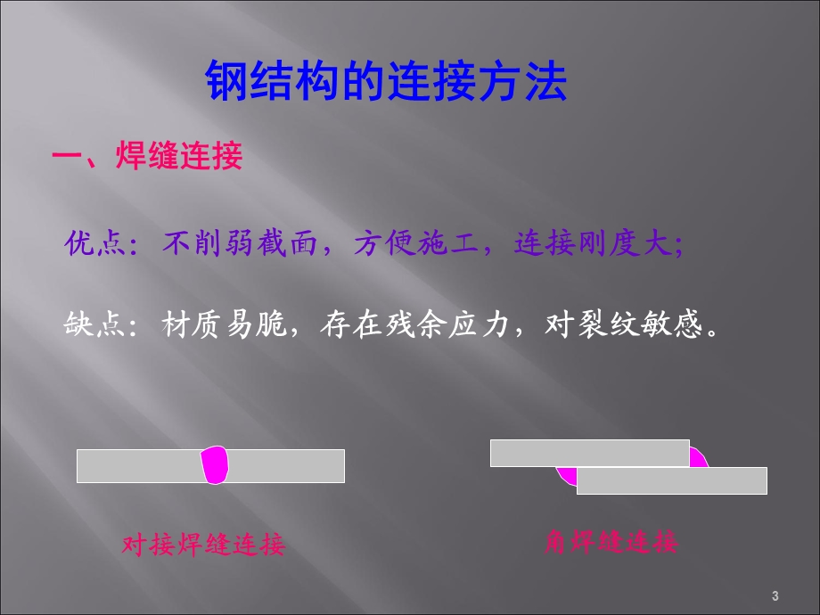 钢结构的焊接介绍ppt课件.ppt_第3页