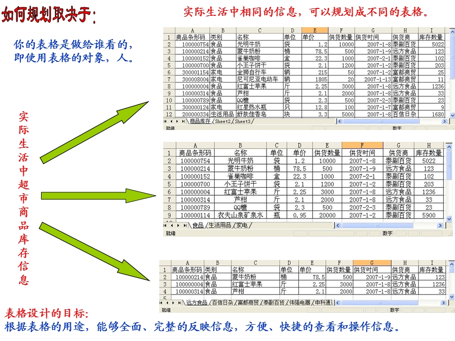 表格的规划与修饰ppt课件.ppt_第3页