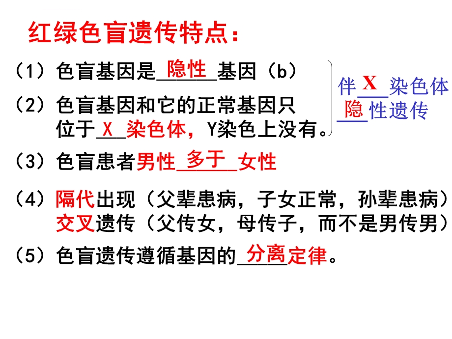 遗传方式的判断ppt课件.ppt_第1页