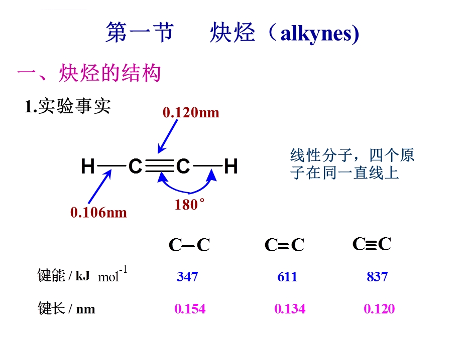 第四章福州大学 有机化学ppt课件.ppt_第3页