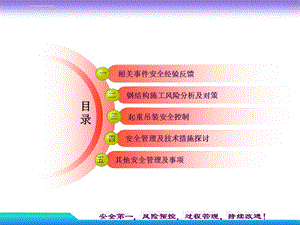 钢结构吊装施工安全控制ppt课件.ppt