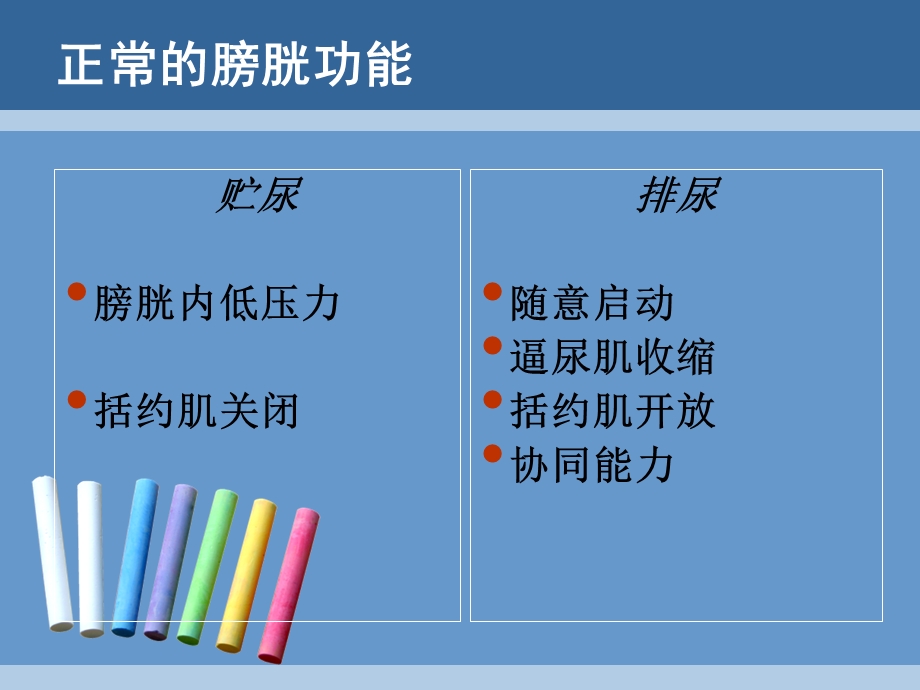 膀胱功能训练ppt课件.ppt_第3页