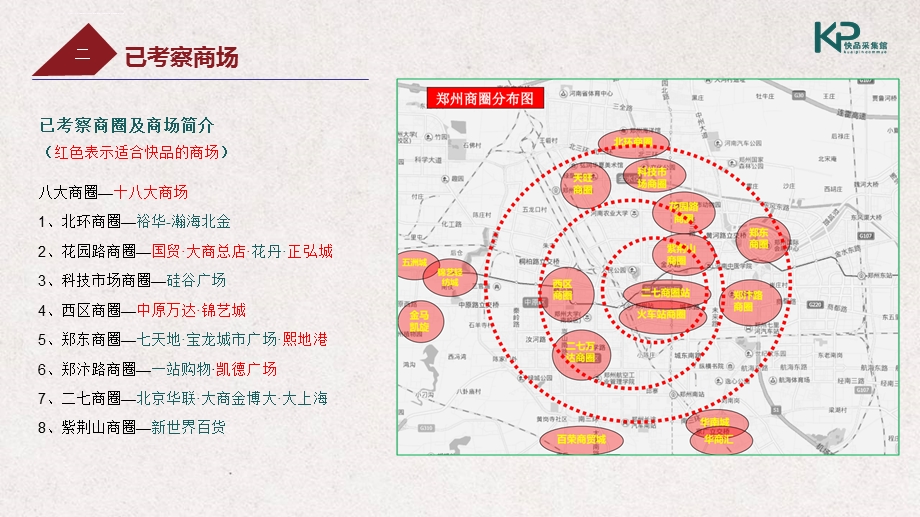 郑州商圈商场调研报告30Pppt课件.ppt_第2页