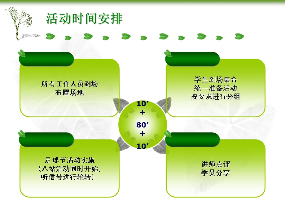 足球节展示ppt课件.pptx_第3页