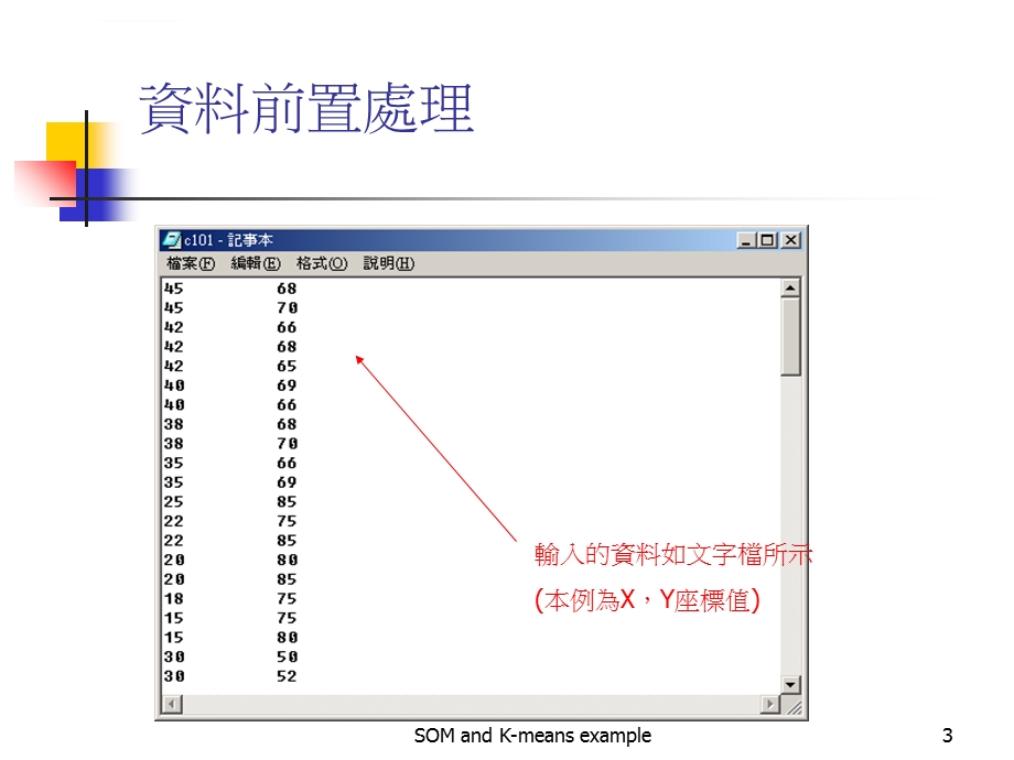 群聚分析操作介绍以SOM和K means为例ppt课件.ppt_第3页