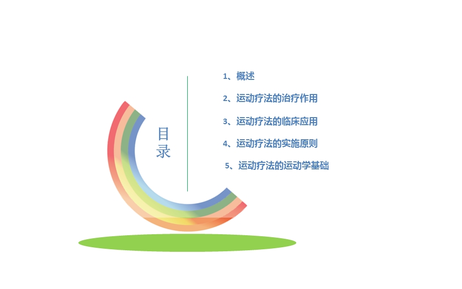 运动疗法概述ppt课件.ppt_第2页