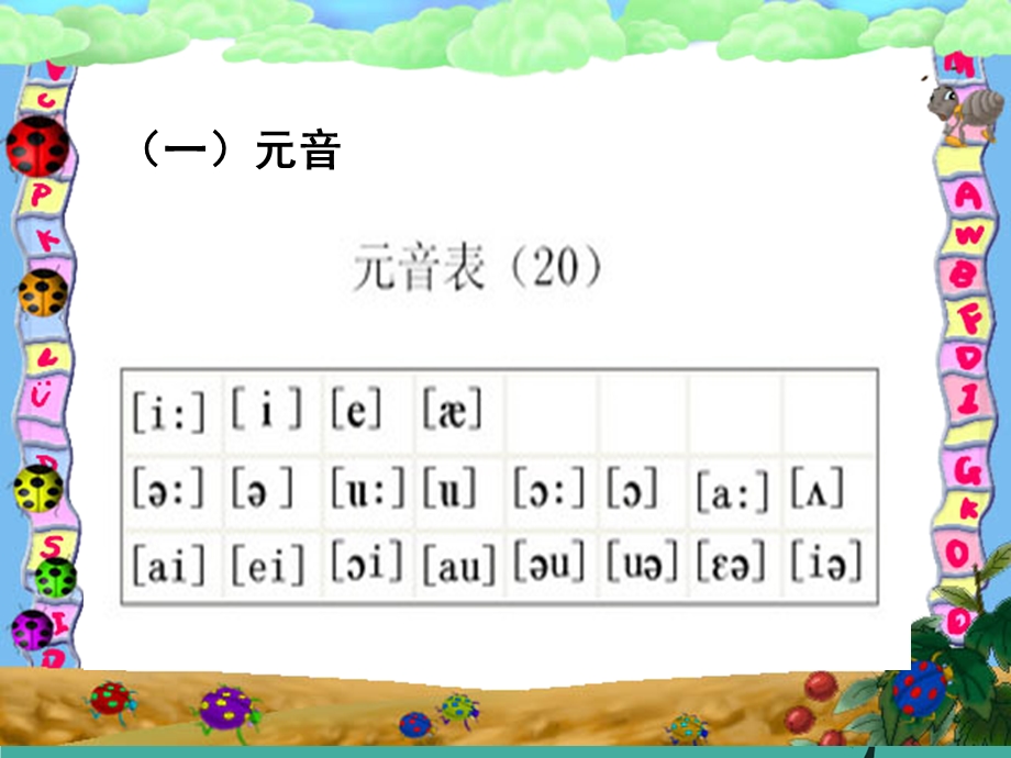 英语48个英语音标教学ppt课件.ppt_第3页