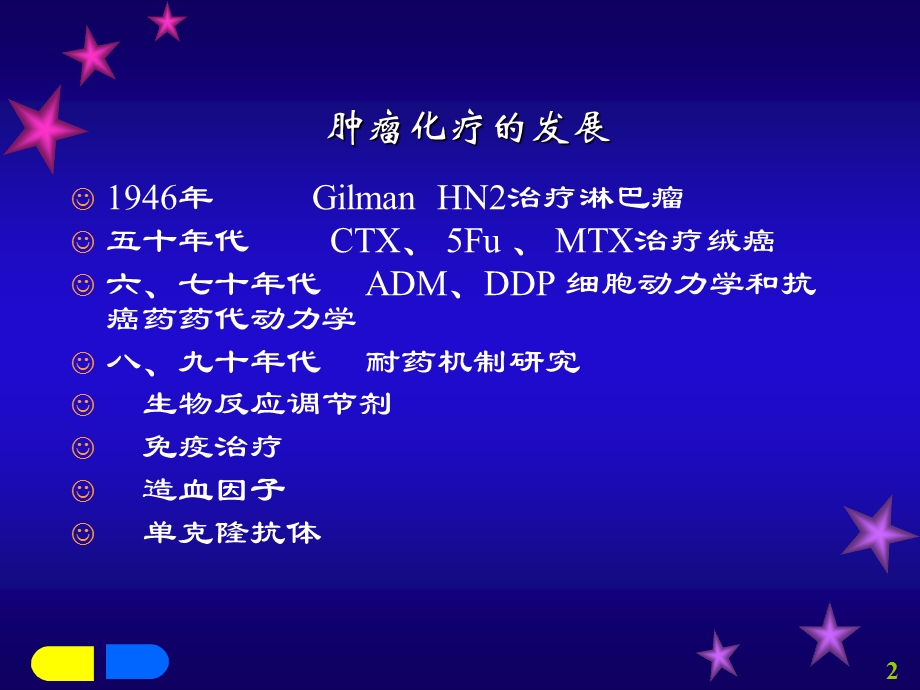 肺癌化疗指征ppt课件.ppt_第2页